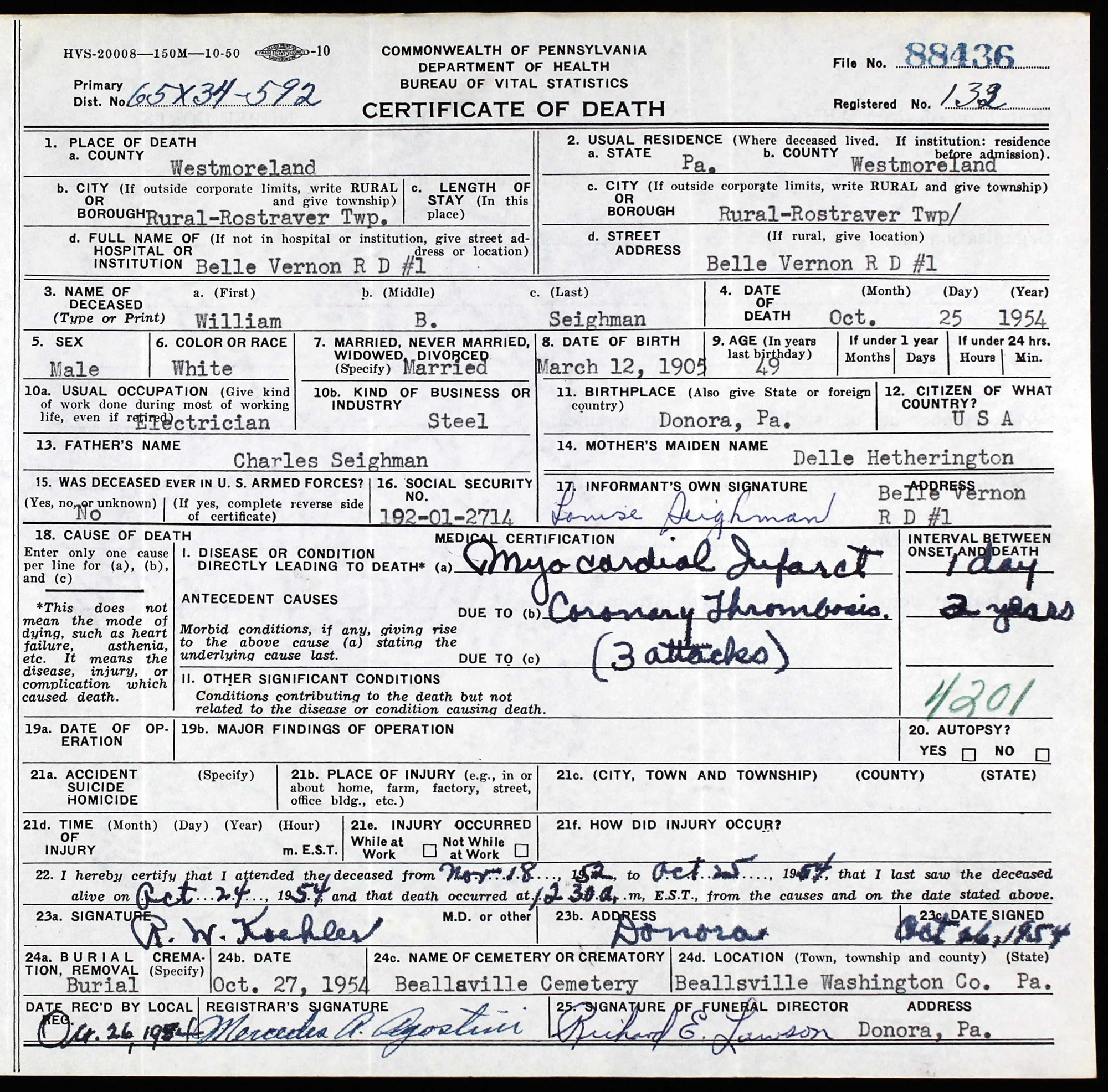 death certificate